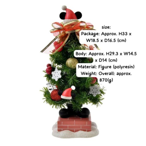 [11/4/2024-20:59-None1150] Small tree display